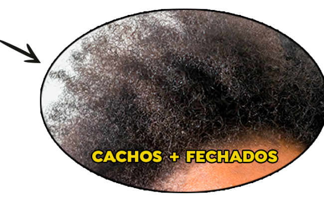 Cachos-fechados