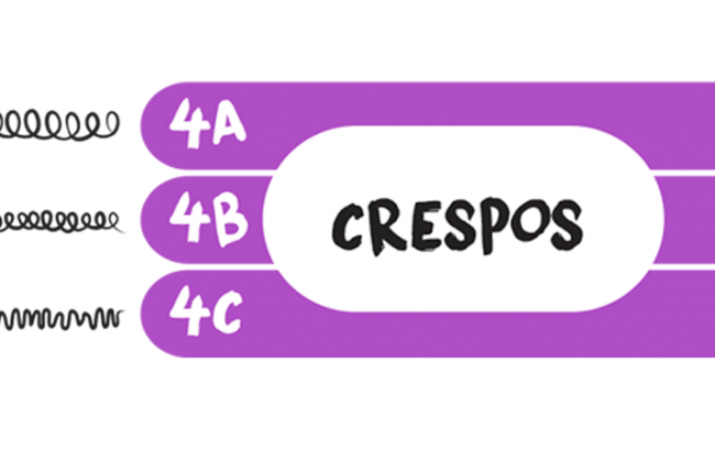 Curvaturas-4ABC